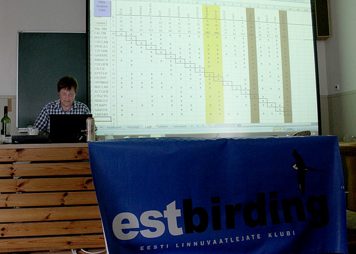 Estonian Open 2012
Margus kokkuvõtteid tegemas

UP
Keywords: birders
